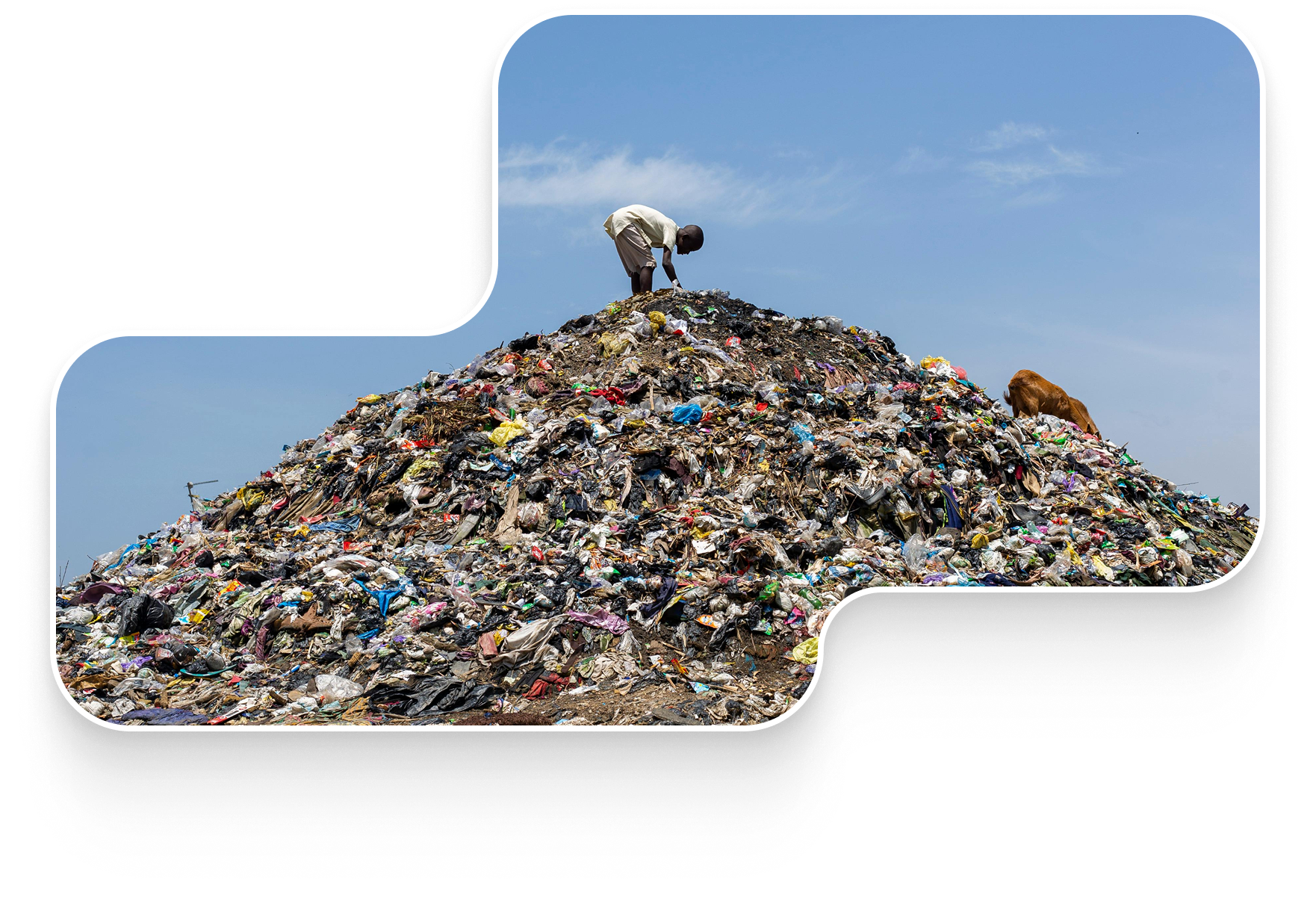 Problem Illustration